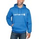 Carhartt Signature Logo Hooded Sweatshirt