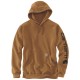 Carhartt K288 Midweight Signature Sleeve Logo Hooded Sweatshirt