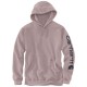 Carhartt K288 Midweight Signature Sleeve Logo Hooded Sweatshirt