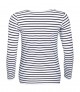 Sol's 1403 Ladies Marine Long Sleeve Stripe T-Shirt