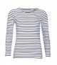 Sol's 1403 Ladies Marine Long Sleeve Stripe T-Shirt