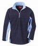 Result RS86 Tech3 Sport Fleece