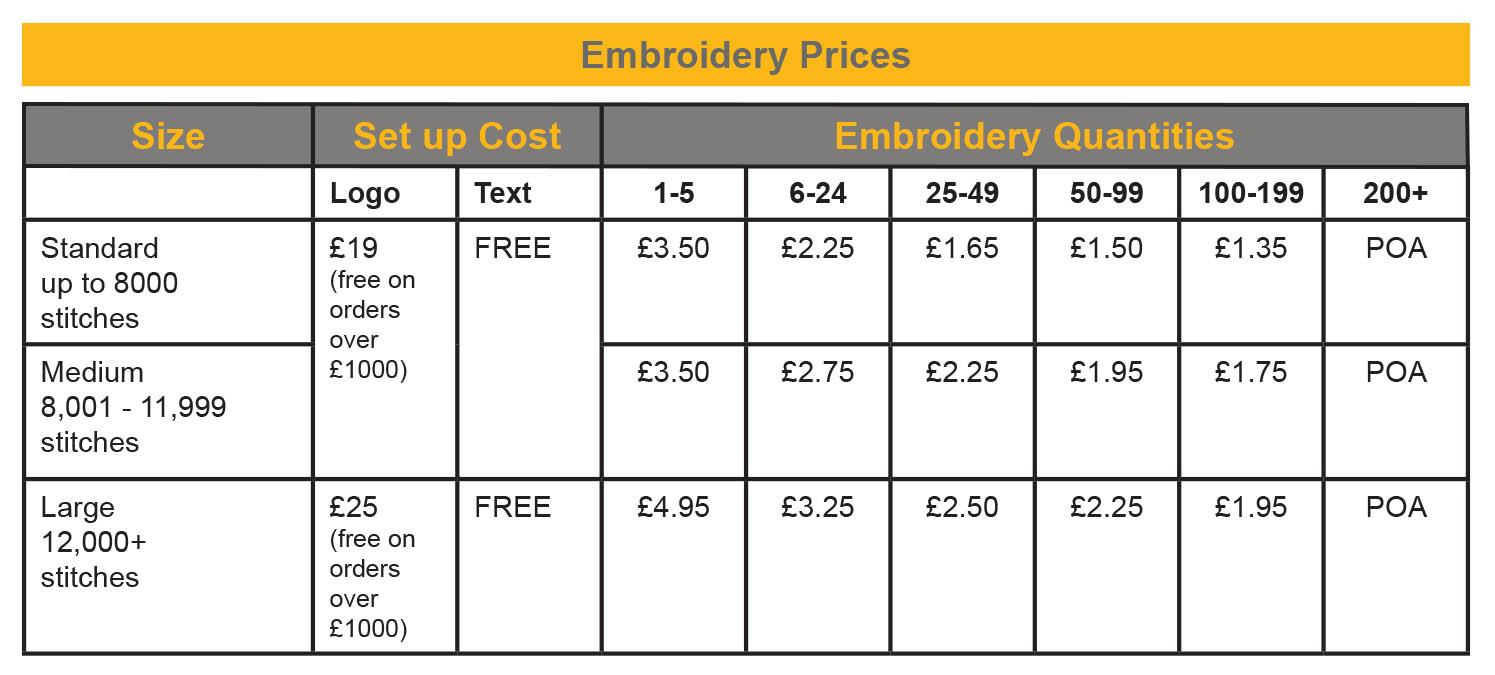embroidery-prices