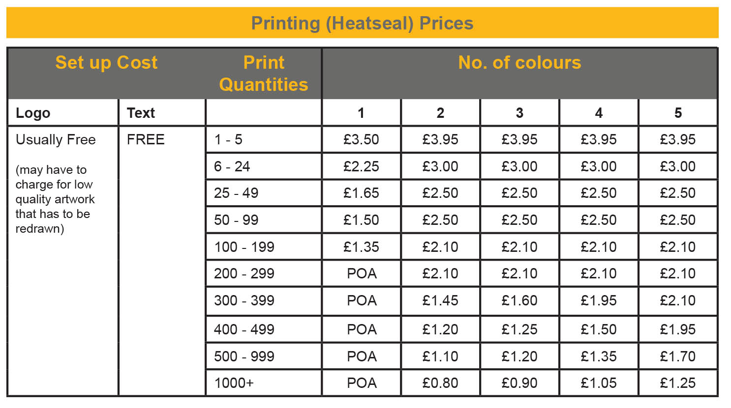 printing-prices